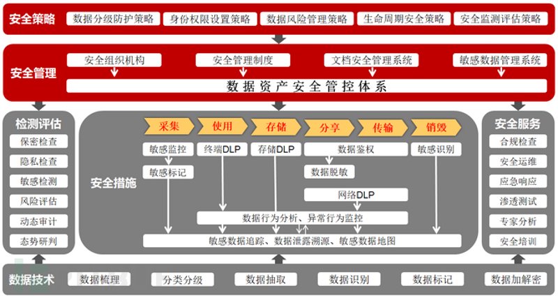 IT外包服务:企业数字化转型的加速器